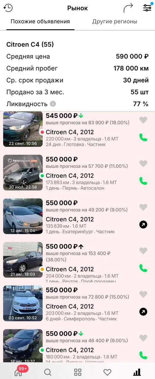 История продаж ☝🏻
