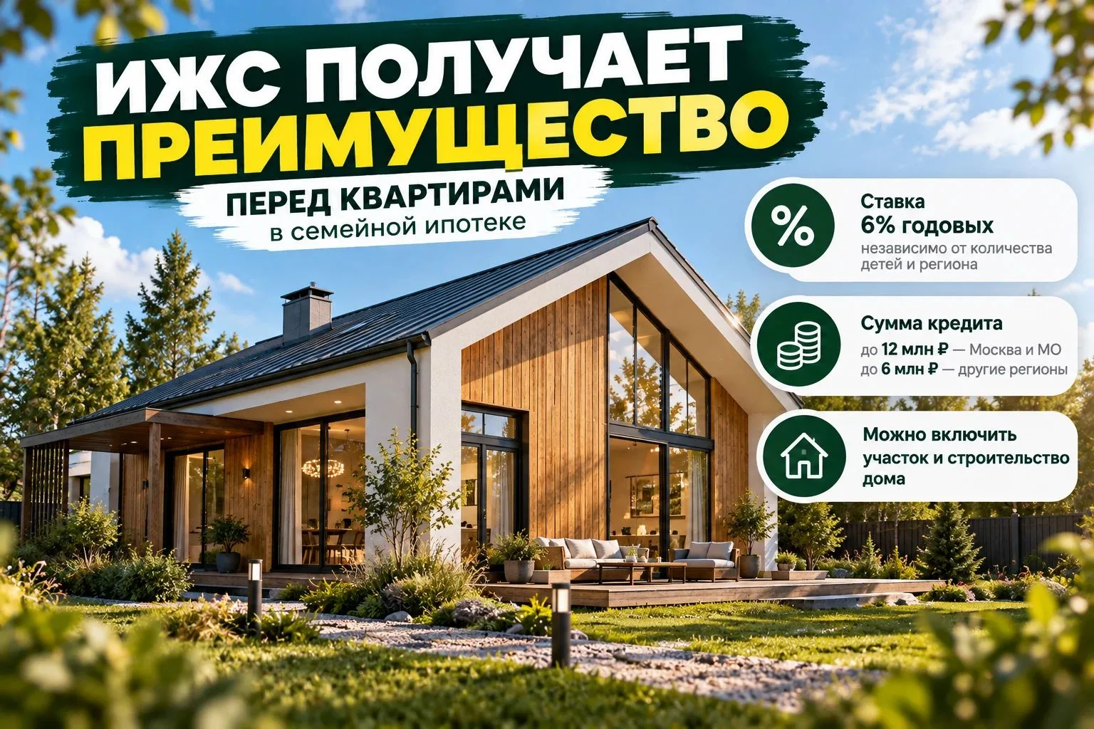 С 1 октября 2026 года условия семейной ипотеки меняются. И для тех, кто планирует строи...