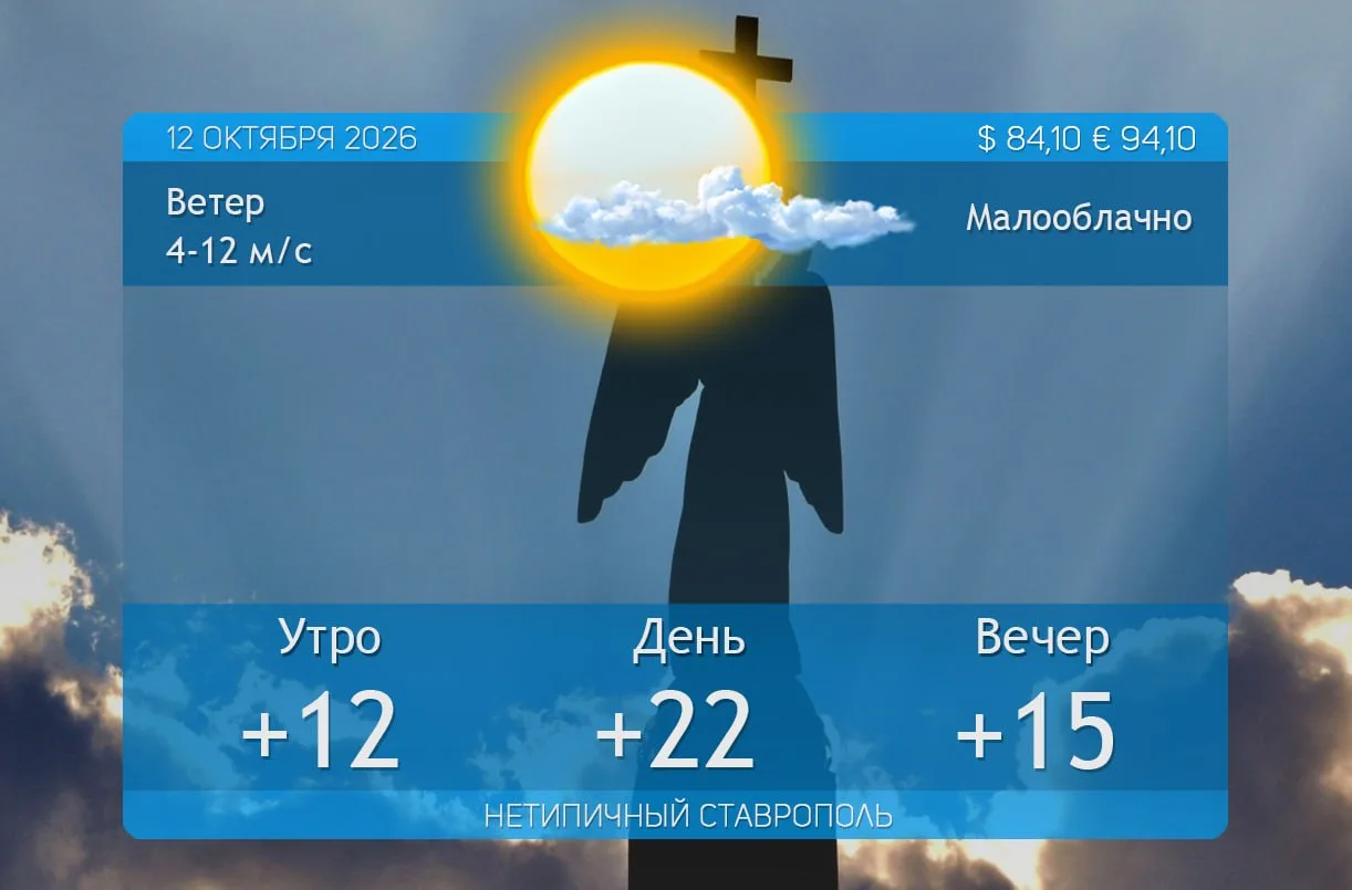 Погода на 12 октября