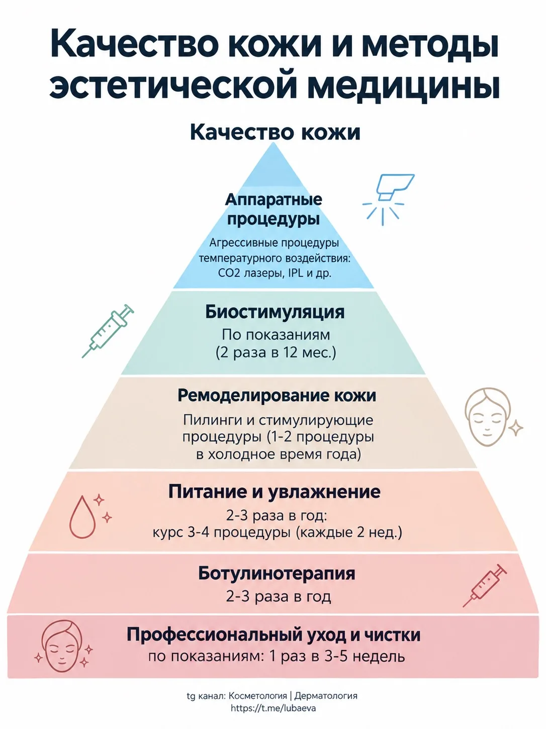 #красота