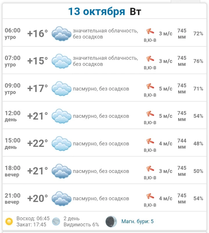 13 октября в Донецке: