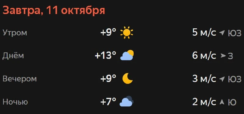 Прогноз погоды☀️