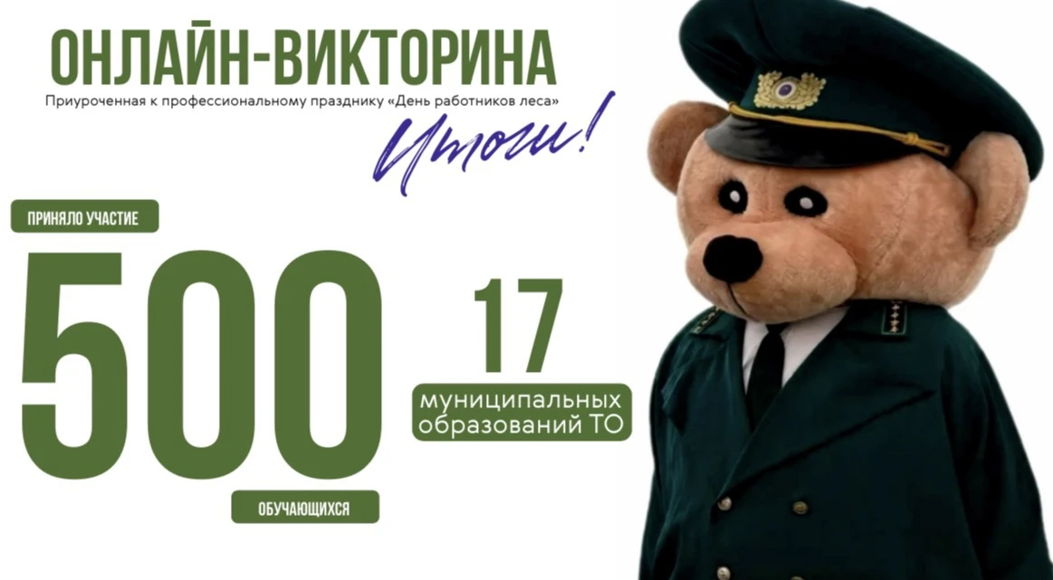 Итоги онлайн-викторины приуроченной к профессиональному празднику «День работников леса...
