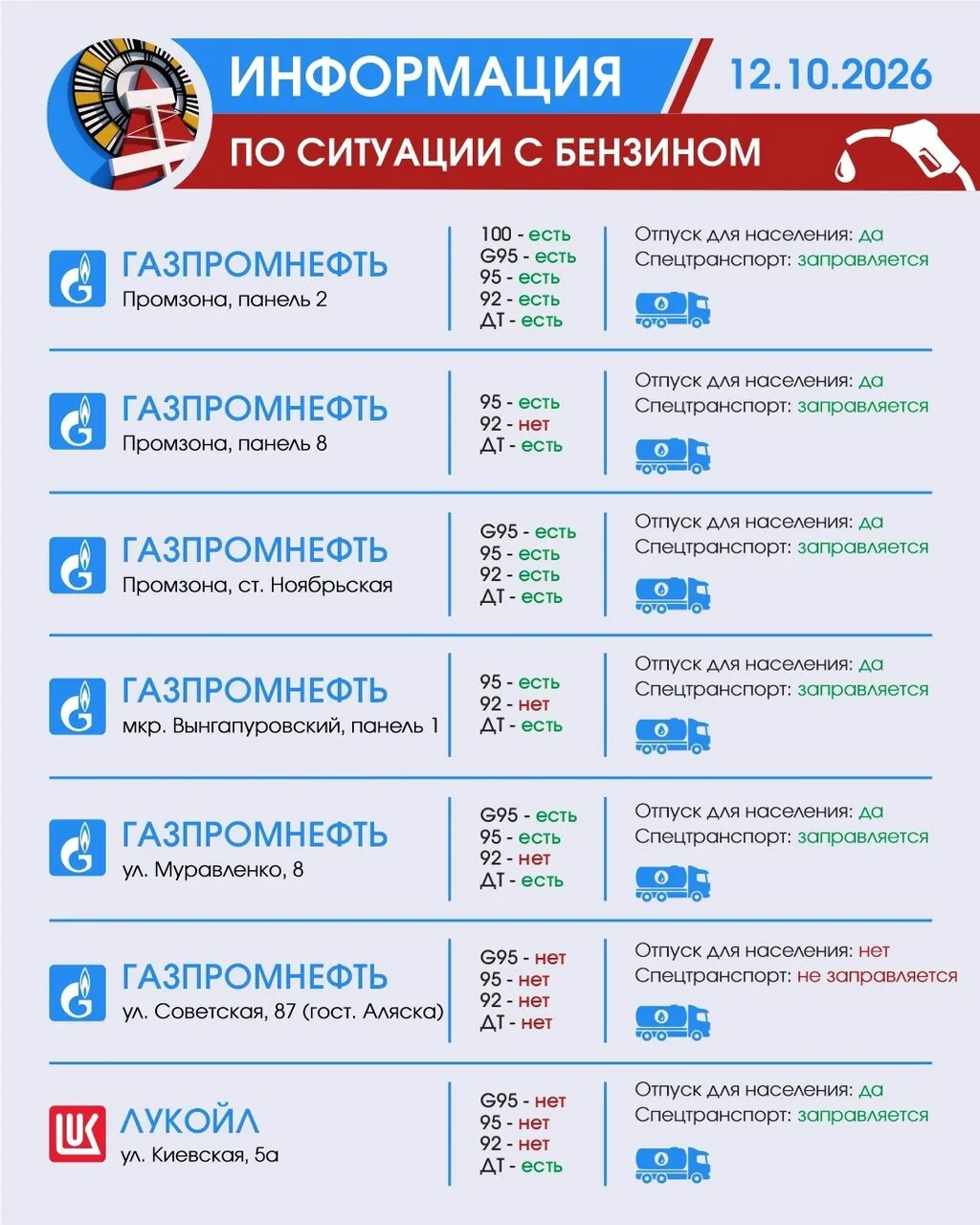 Уважаемые автомобилисты!