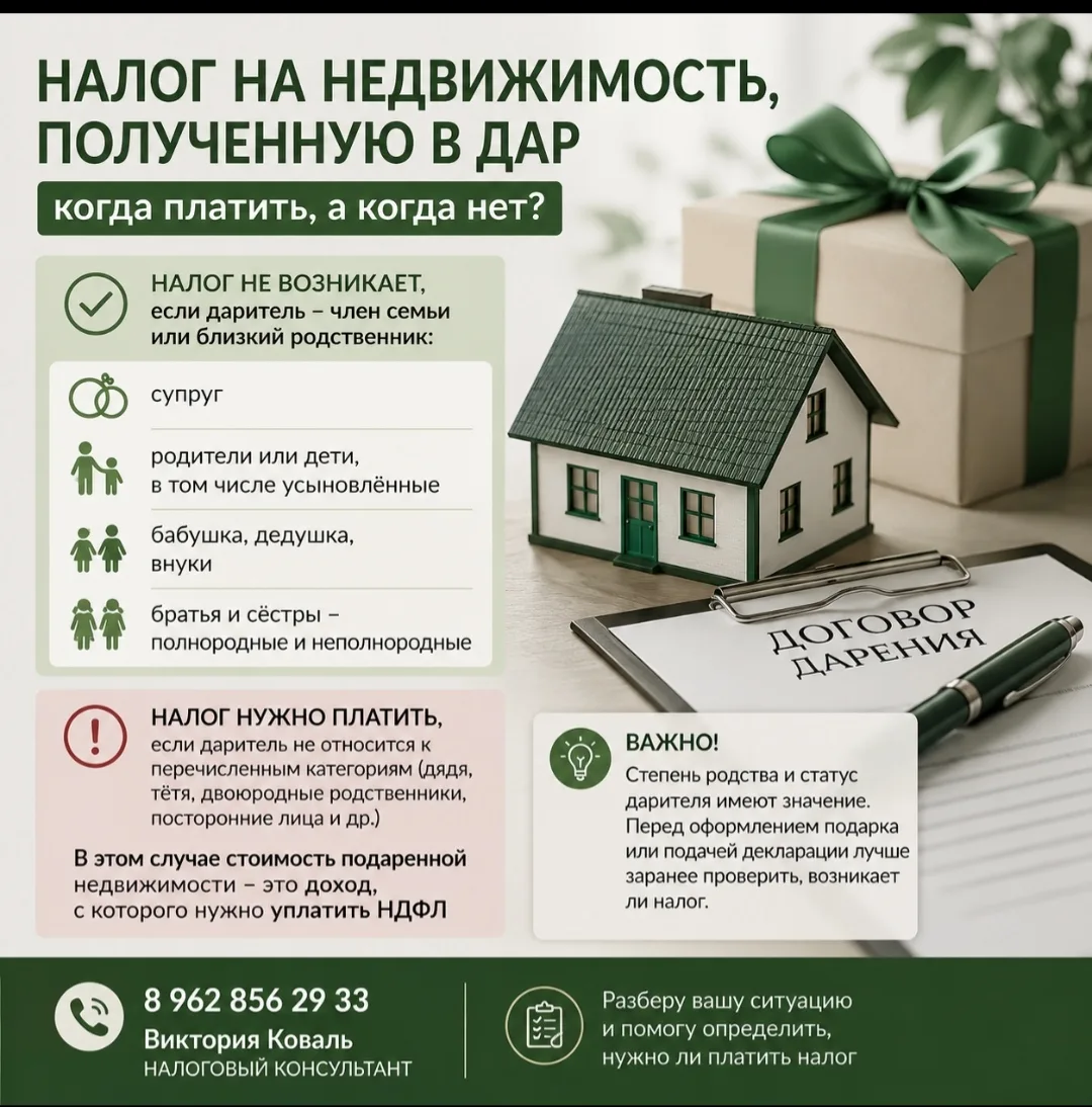 Налог на недвижимость, полученную в дар: когда платить, а когда нет?