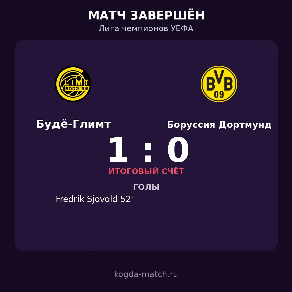🔥 «БУДЁ-ГЛИМТ» — «БОРУССИЯ ДОРТМУНД» 1:0