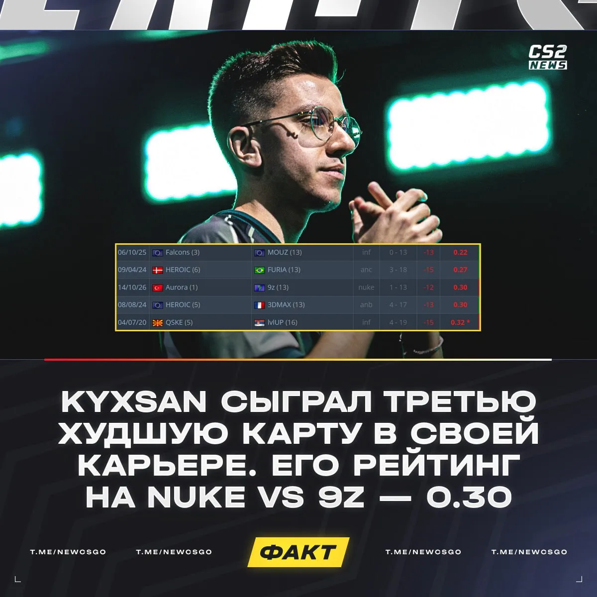 🐕 Вот такая ерунда, собачка...