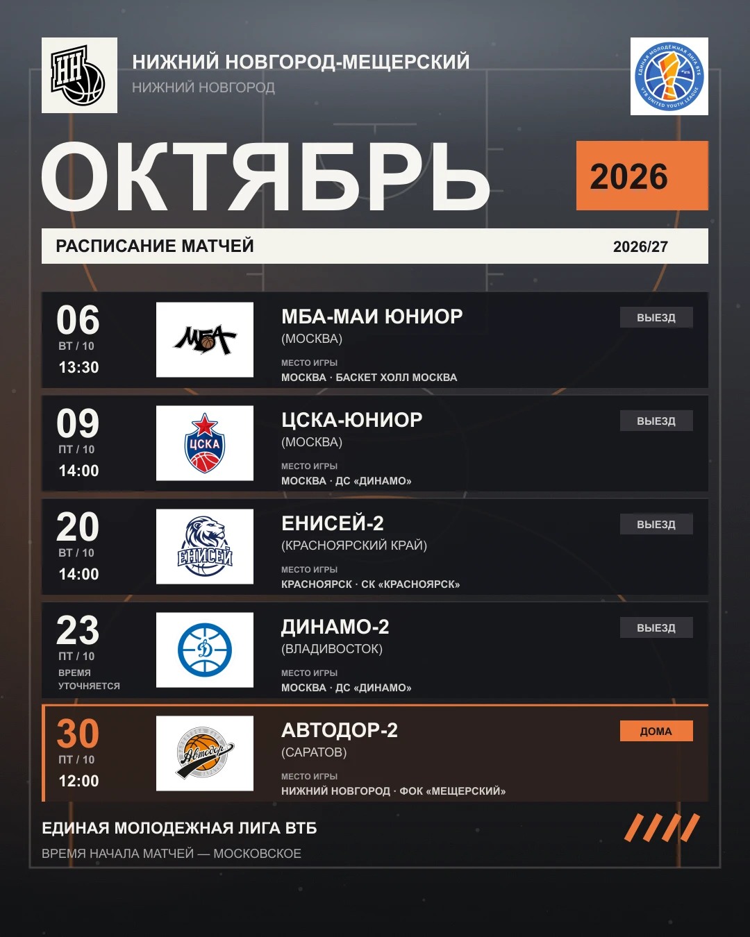 «Нижний Новгород - Мещерский» начинает сезон в Единой молодежной лиге ВТБ 🏀