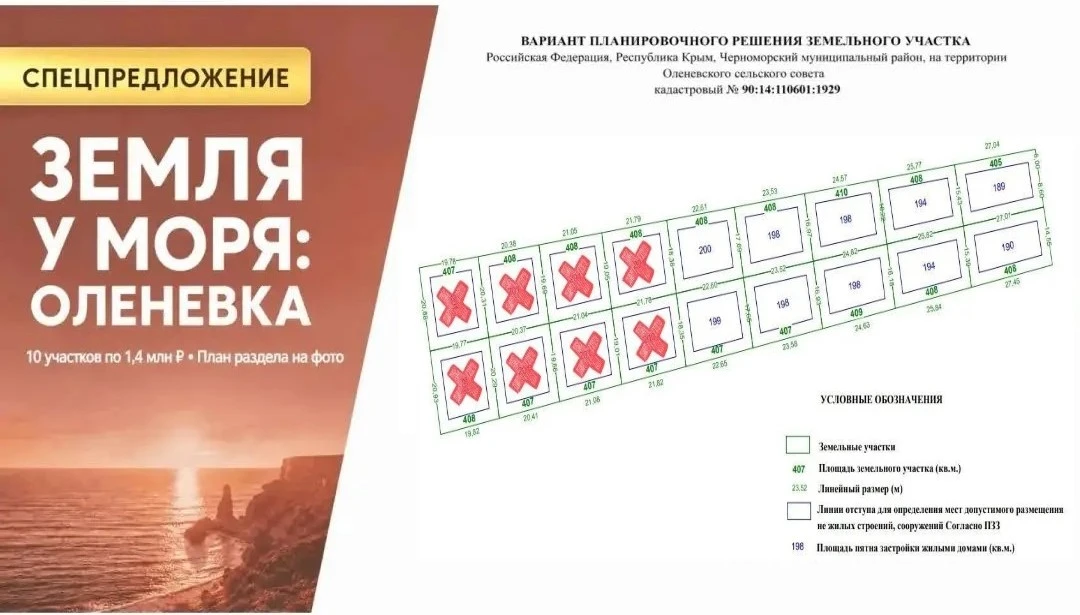 Оленевка. Пока цена ещё не выросла.
