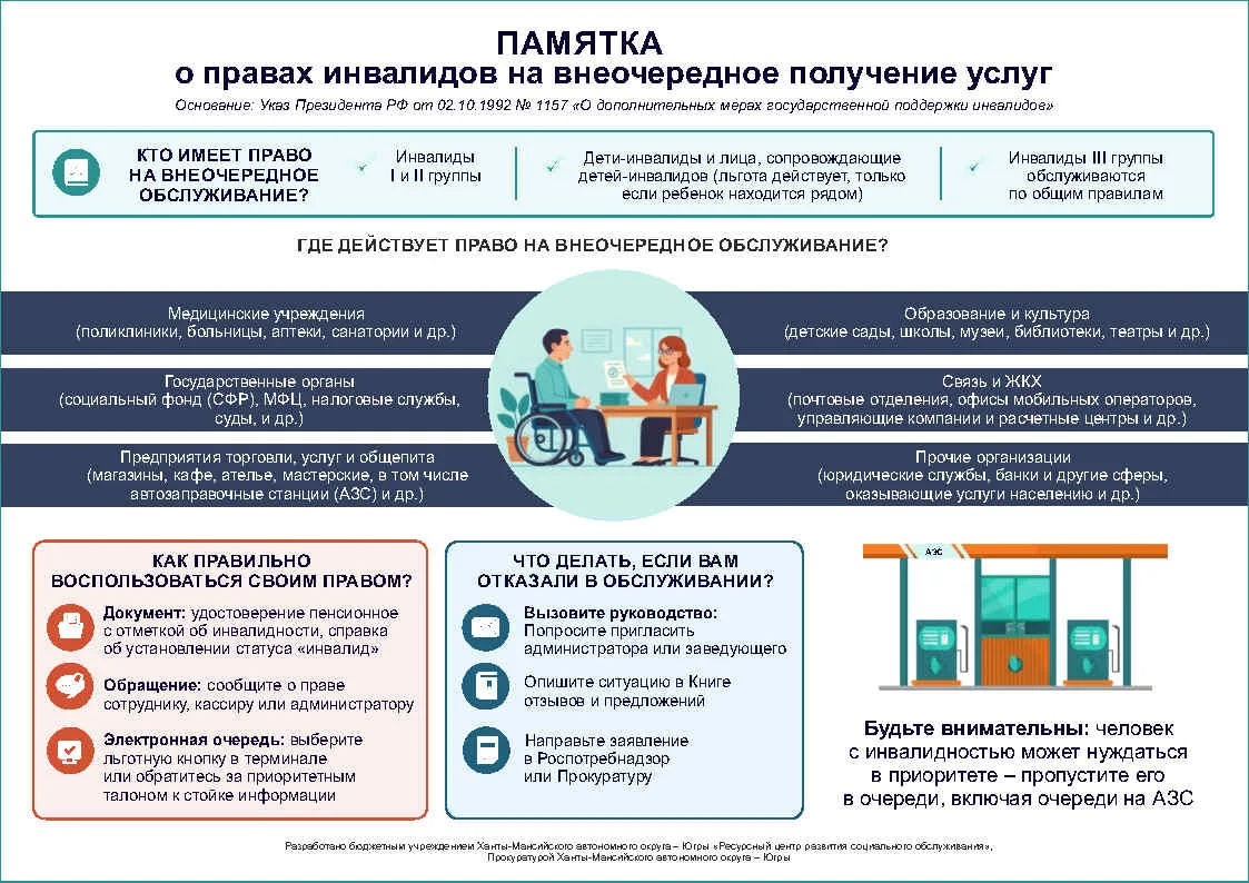 Ресурсный центр развития социального обслуживания ХМАО – Югры напоминает о праве гражда...