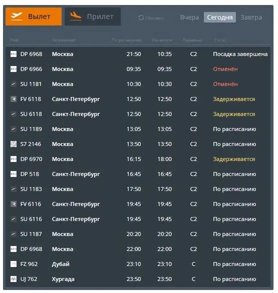 ⚡️В аэропорту Волгограда наблюдается задержка нескольких рейсов до Москвы и Санкт-Петер...