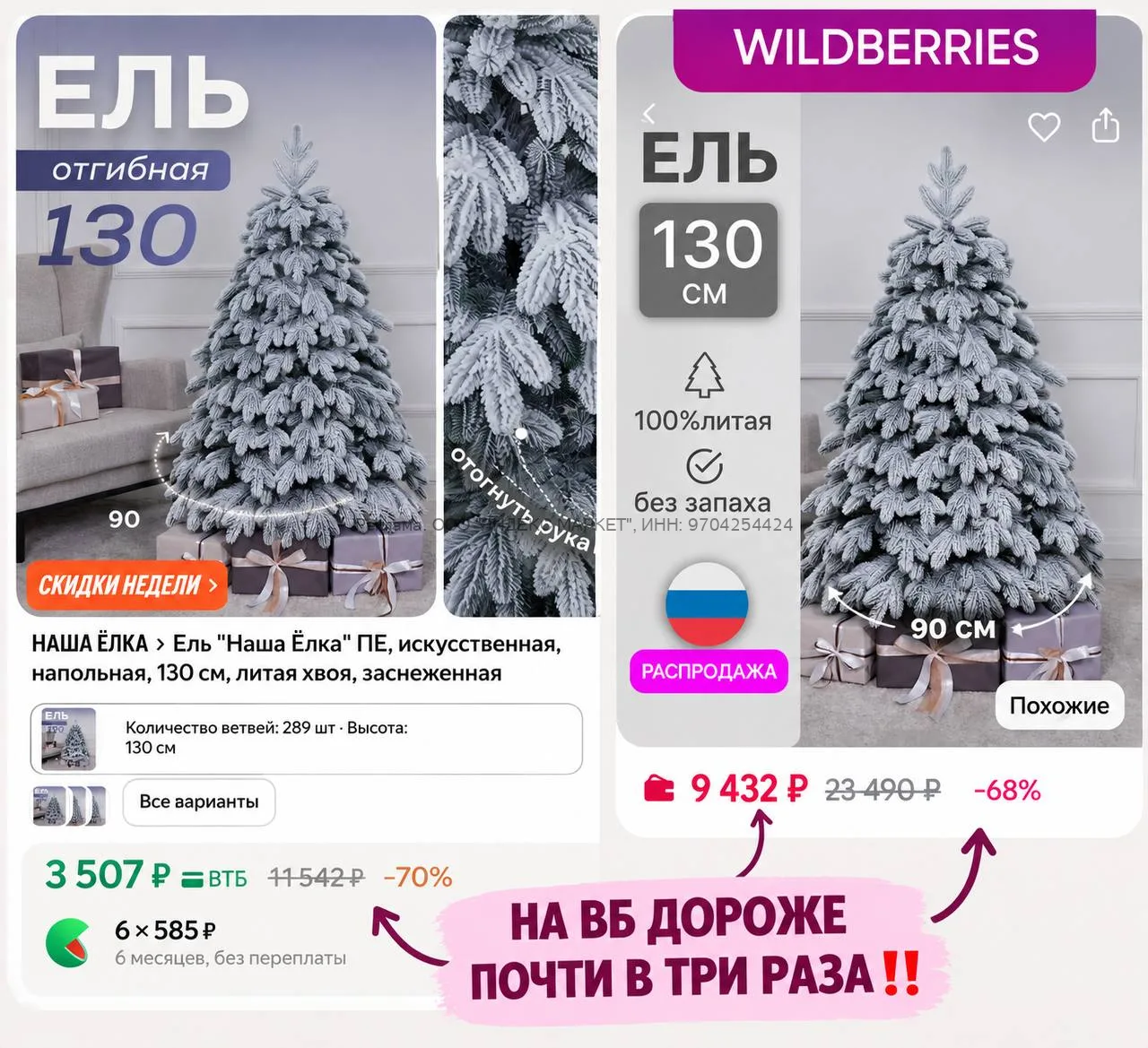 Яндекс Маркет