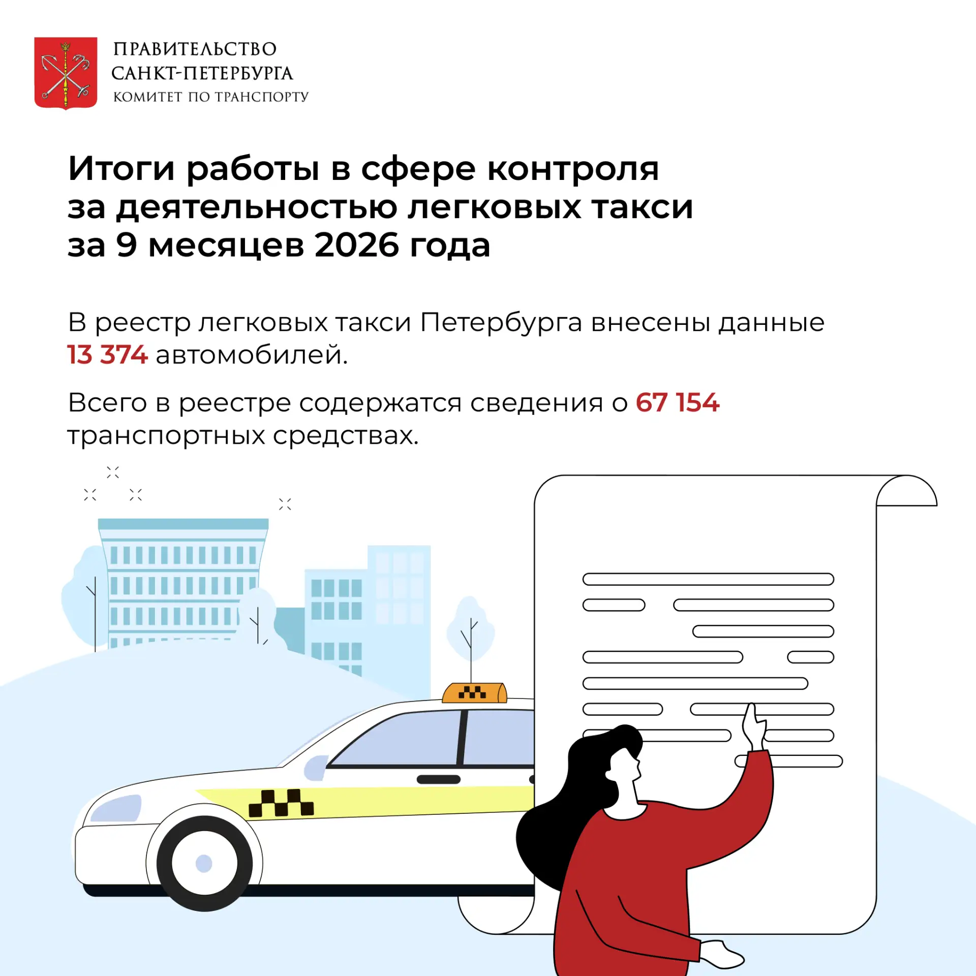 Такси Петербурга в цифрах: итоги работы за 9 месяцев 2026 года