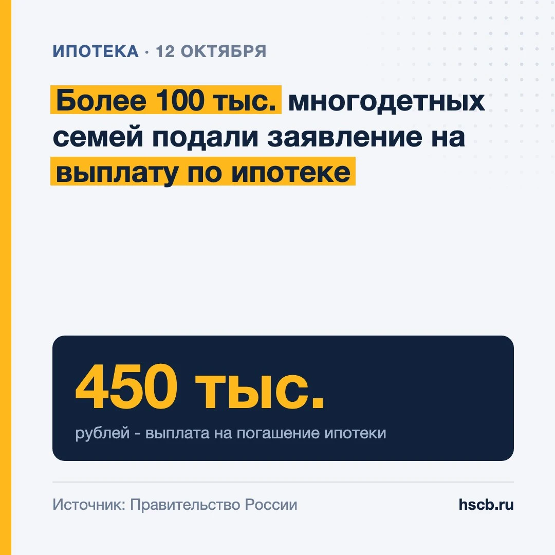 🏠 Более 100 тыс. многодетных семей подали заявление на выплату по ипотеке