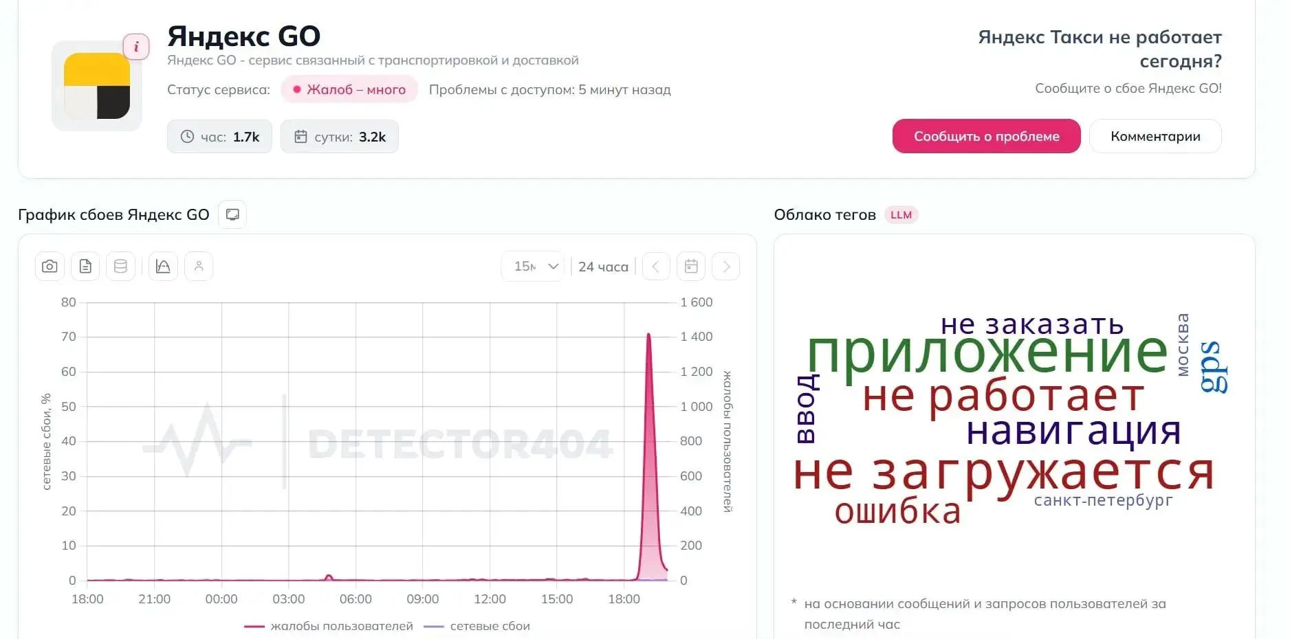 ⚡️У Яндекс Go масштабный сбой в России