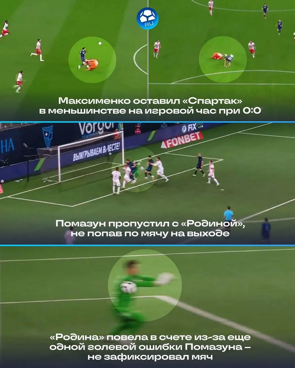 ❗️⚽️ Вратари «Спартака» совершили 3 большие ошибки за 2 матча