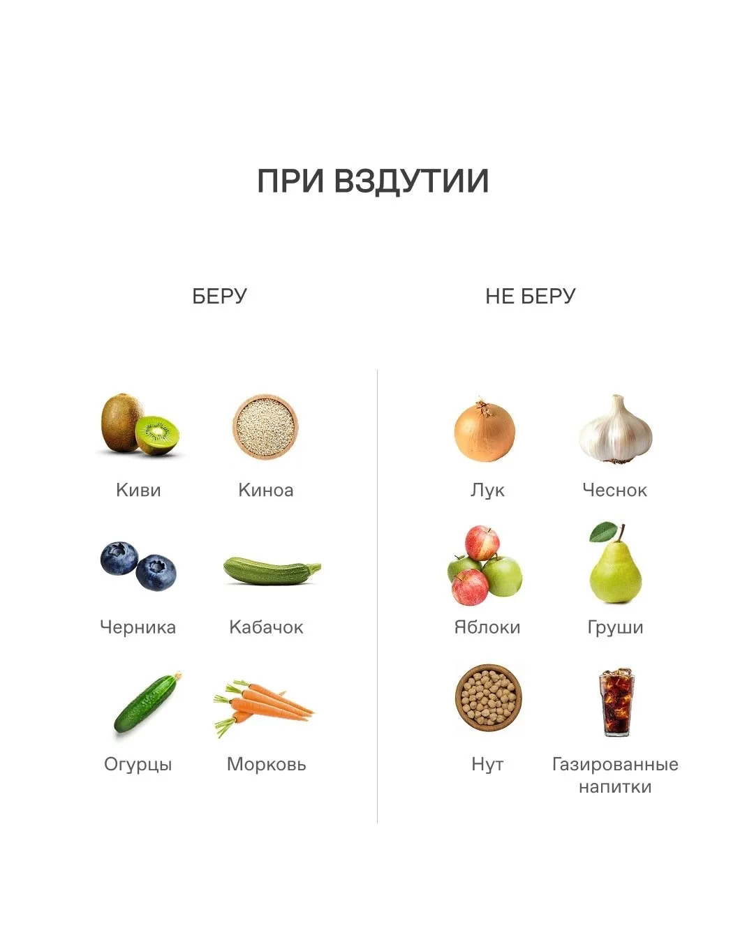 Еда для идеального пищеварения ✨