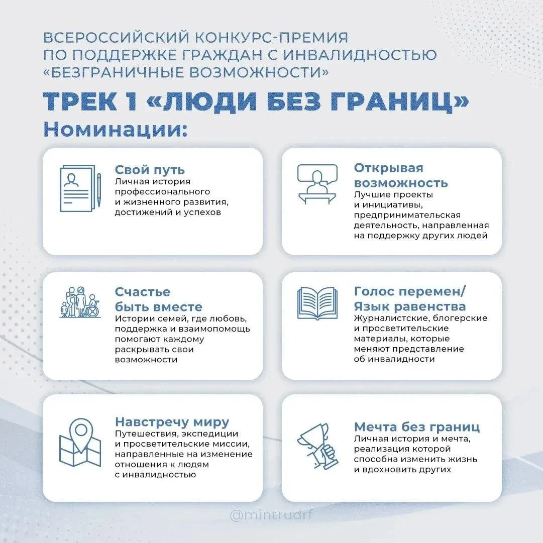 🏆 Стартовал Всероссийский конкурс-премия по поддержке граждан с инвалидностью «Безгран...