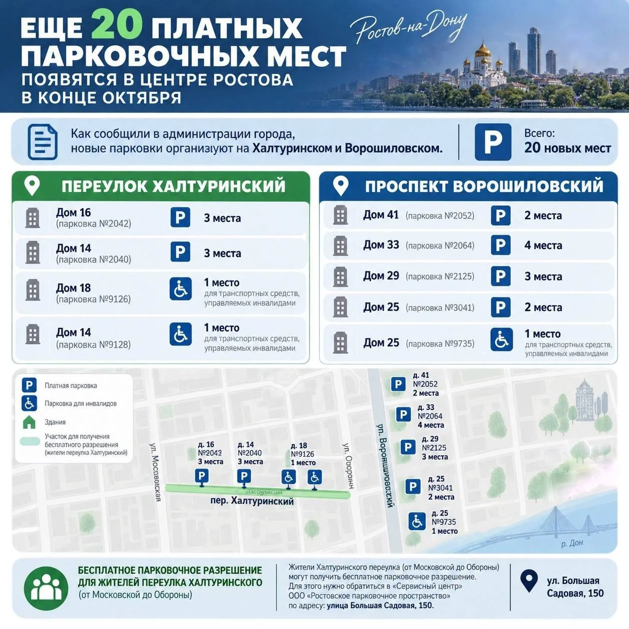 Еще 20 платных парковочных мест появятся в центре Ростова в конце октября.