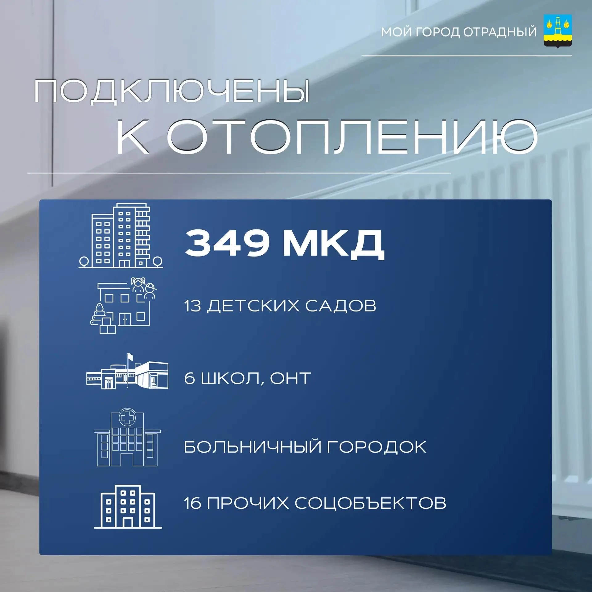 Отопление! Актуальная сводка!