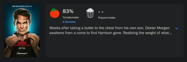 Появились первые оценки второго сезона «Декстер: Воскрешение» 🔪