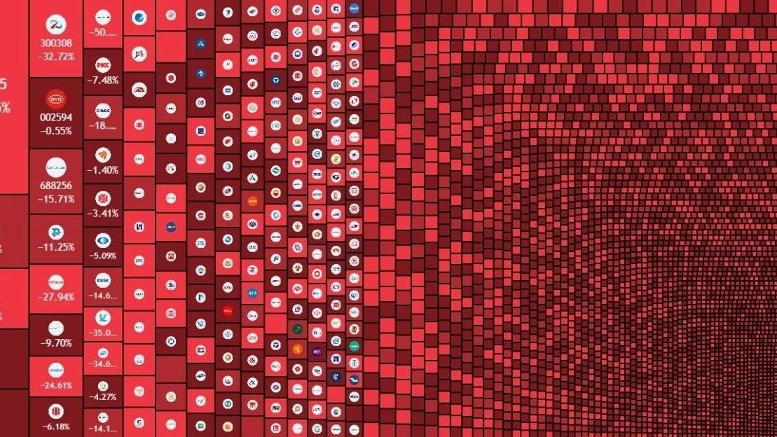 ❗️Фондовые рынки Китая и США рушатся без остановок. Акции техногигантов уже несколько ч...