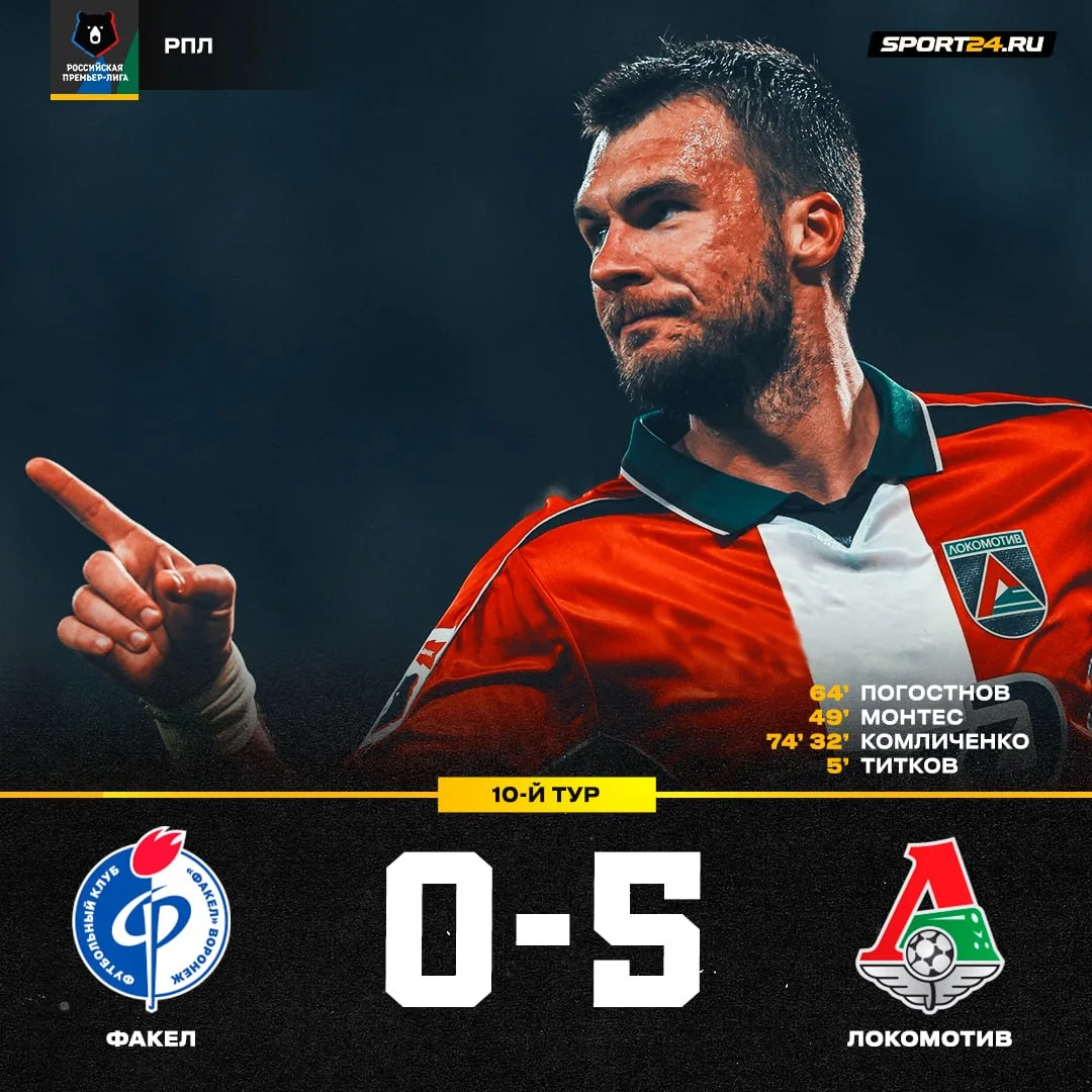 Безответная пятёрочка от «Локо» 🔥