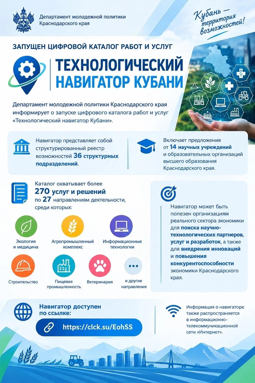 🚀 «Технологический навигатор Кубани» — ваш путеводитель по науке и технологиям региона