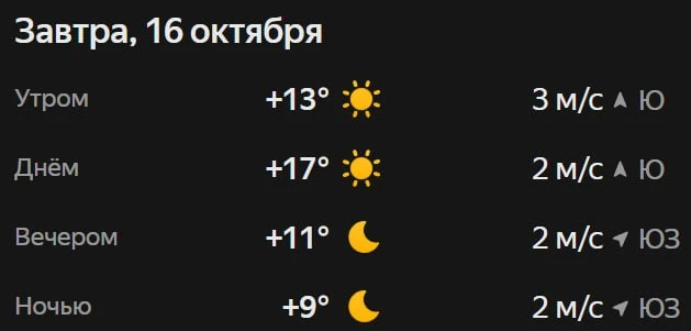 Прогноз погоды☀️