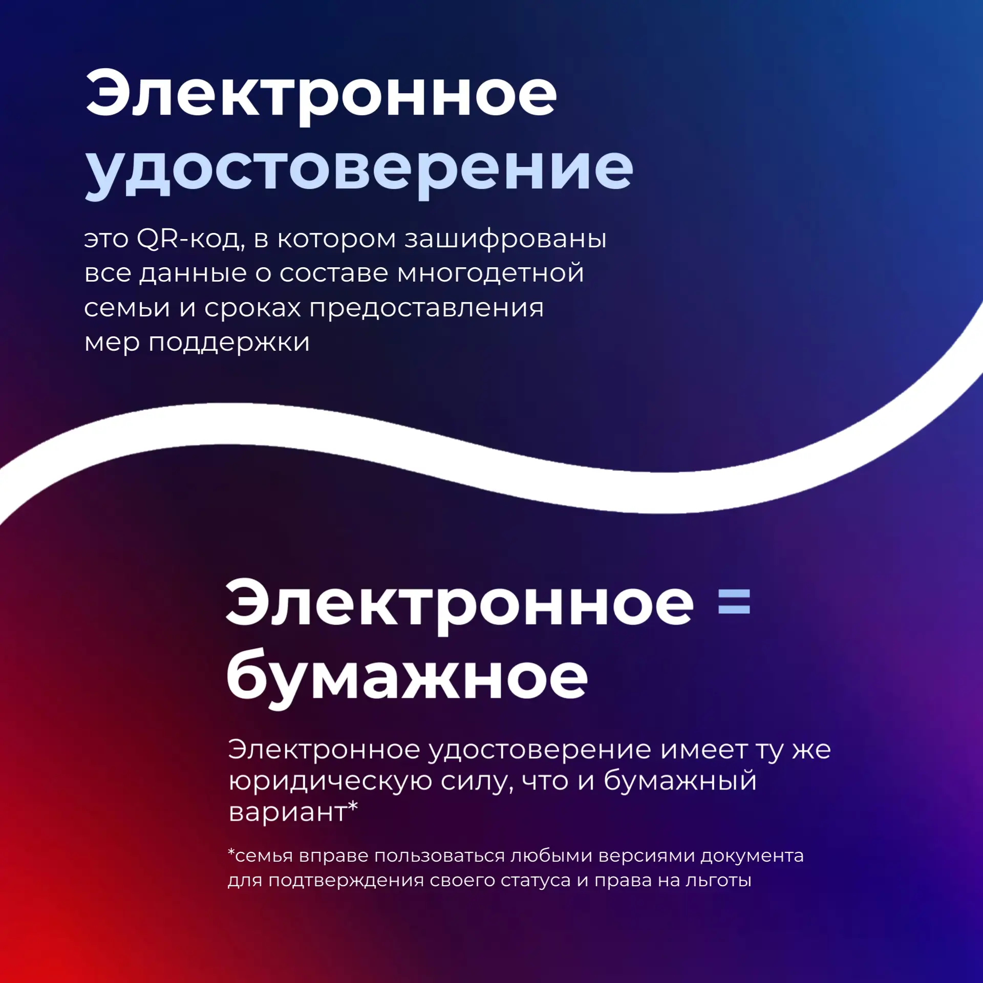 Госуслуги — проще, чем вы думаете!