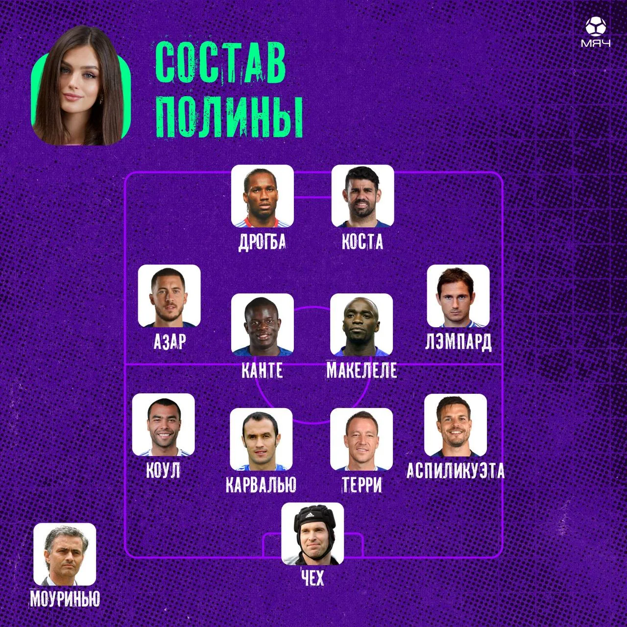 ⚽️ Символические сборные «Челси» от ребят из МЯЧа!
