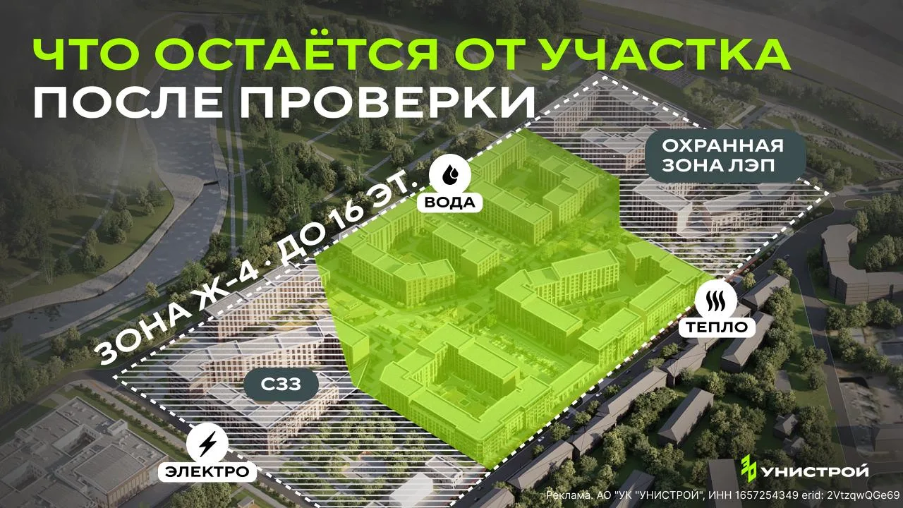 Что проверить до покупки участка под МКД?
