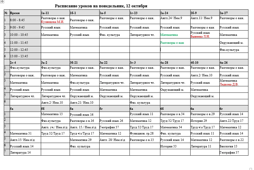 🛑! Изменения-2г,5б,6б. Расписание уроков на понедельник, 12 октября, с изменениями осн...