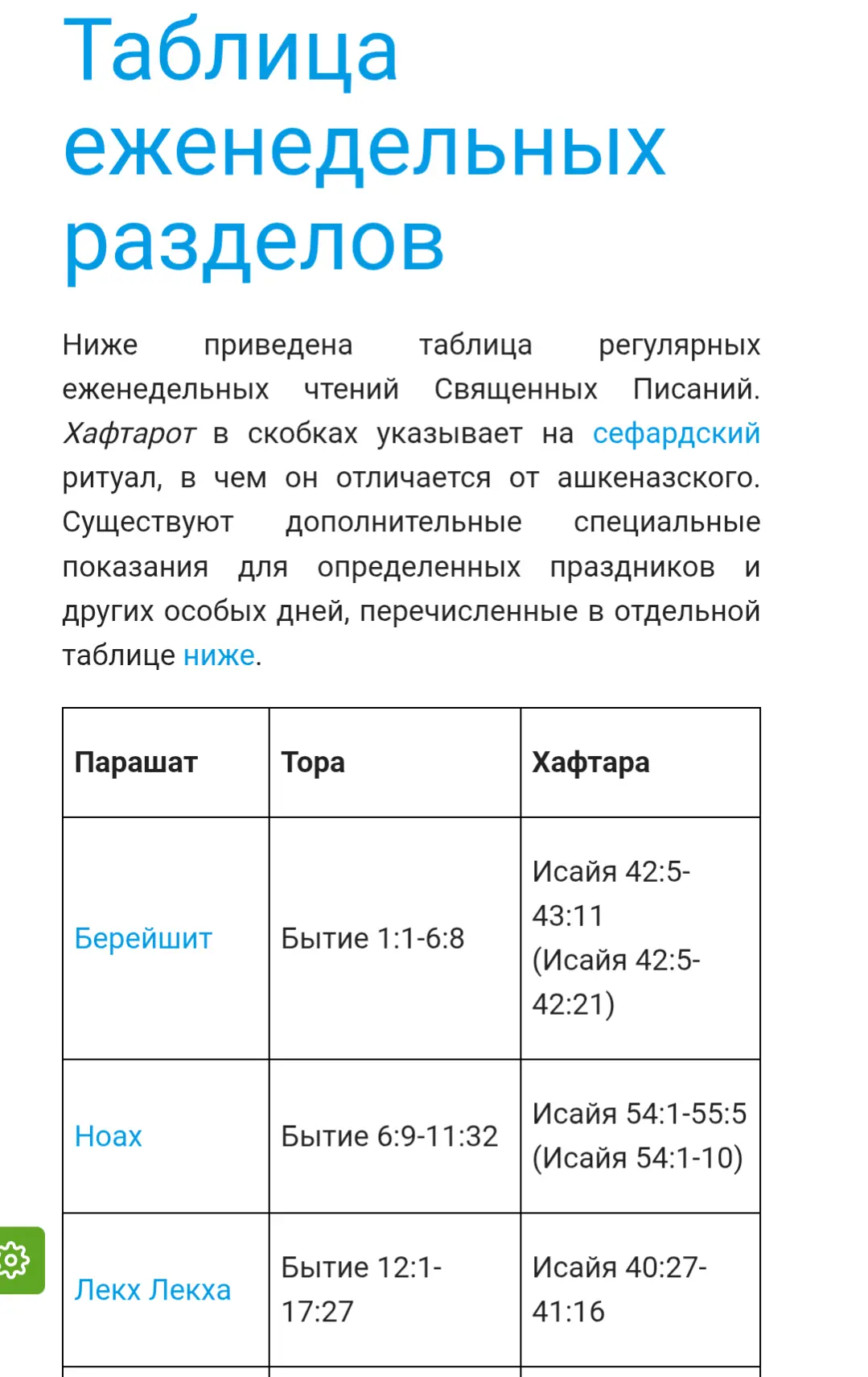 Никогда не спрашивайте женщину о её возрасте, мужчину — о его зарплате, а иудея — почем...