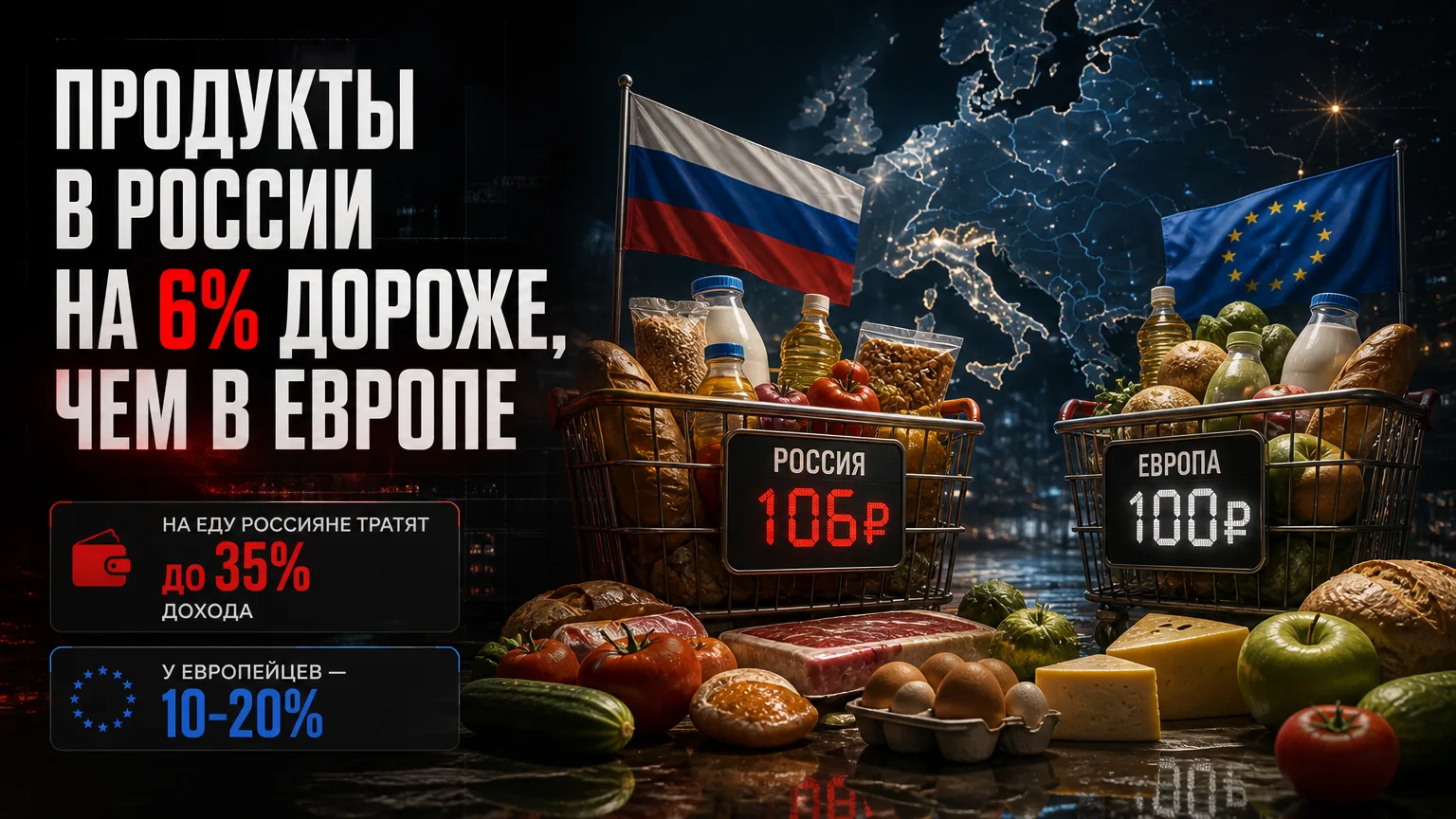 🛒 Продукты в России в среднем на 6% дороже, чем в Европе