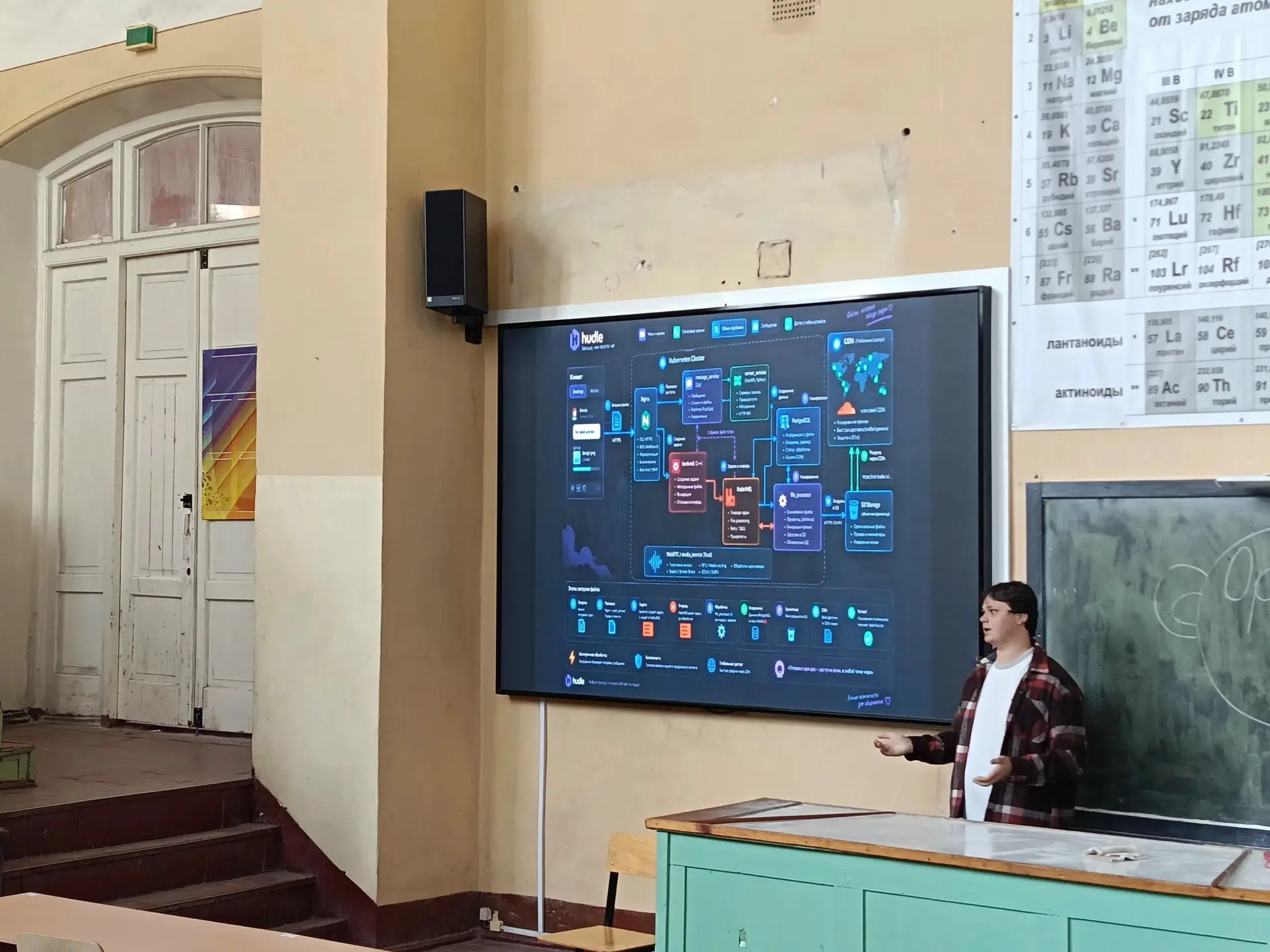 Открытая лекция от IT-компании «Люмос Солюшен» для студентов направления «Прикладная ин...