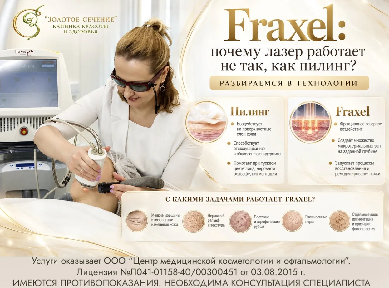 Fraxel: почему лазер работает не так, как пилинг? Разбираемся в технологии.