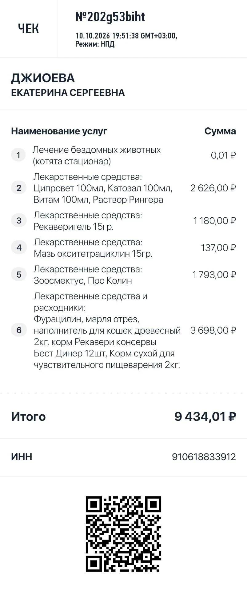 Отчет по полученным и потраченным, средствам на (Благотворительность и лечение котят)