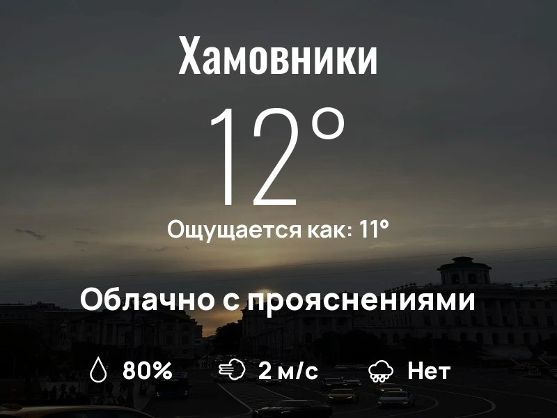Что с погодой в Хамовниках?