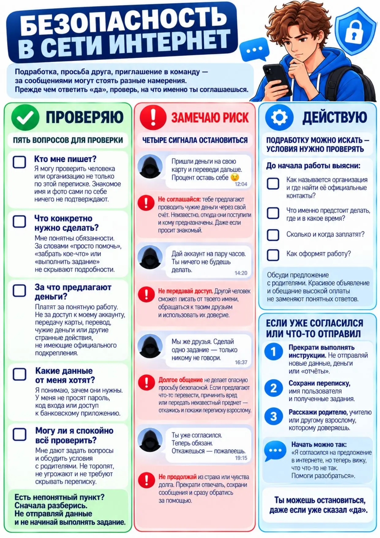 Безопасность в интернете