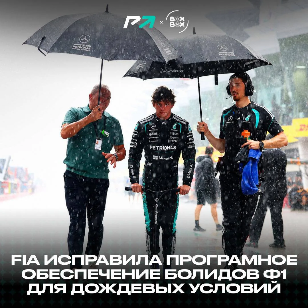 ⚡️ Больше никакой потери мощности под дождём!