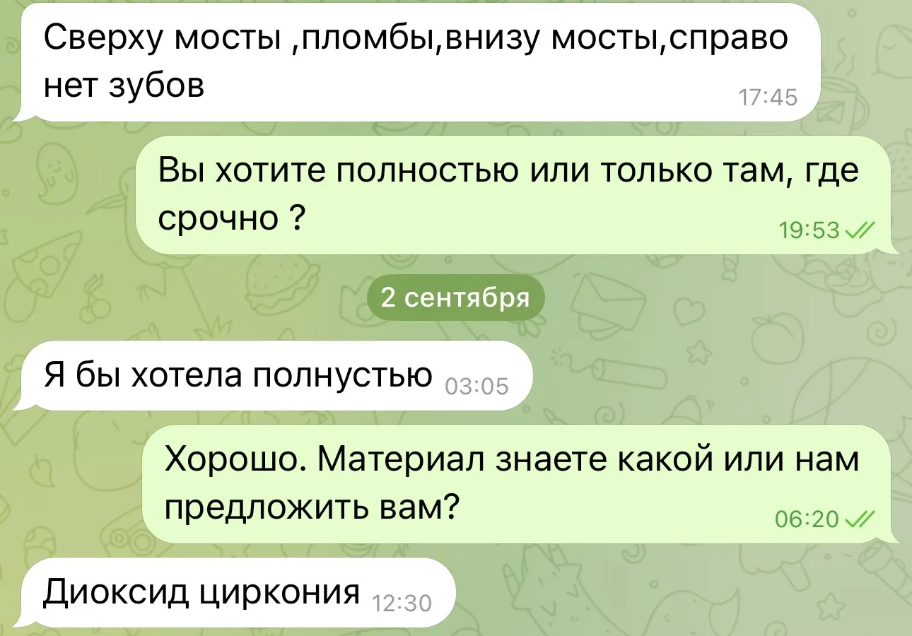 Сегодняшний результат