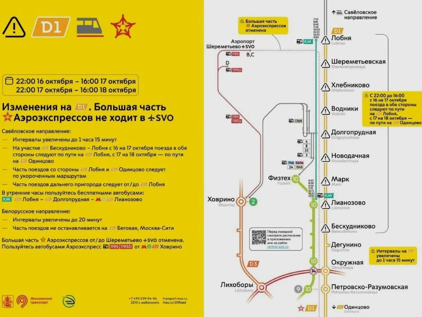 Пассажирам МЦД-1 стоит заранее спланировать свои поездки из-за временных изменений в ра...