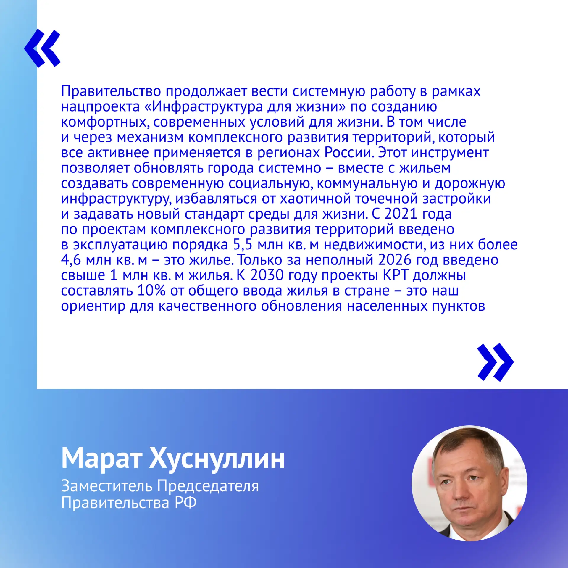 С 2021 года в России ввели в эксплуатацию больше 5,5 миллиона кв. м недвижимости по про...