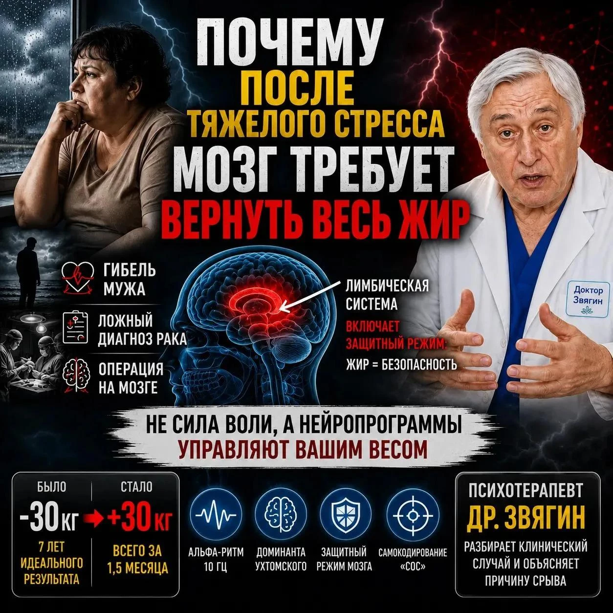 7 лет идеального веса.