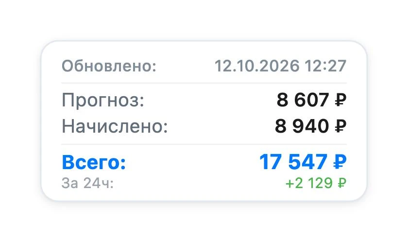 за 24 часа 2129 пришли с моего шопсореалити  🥂