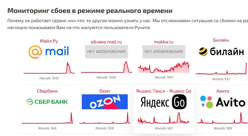 Новосибирцы снова пожаловались на масштабный сбой в работе рунета