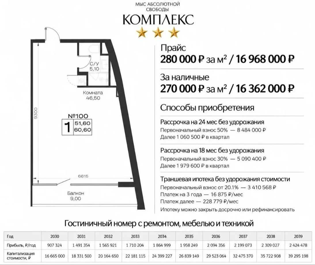 Гостиничный комплекс в Новороссийске.