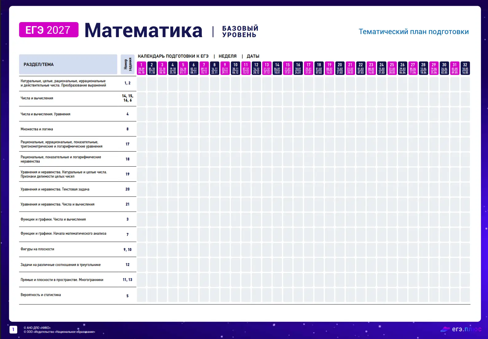 📊 Два чек-листа для подготовки к ЕГЭ по базовой математике!
