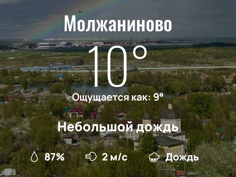 Что с погодой в Молжаниново?